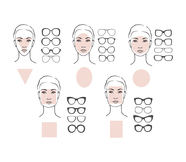 eyeglasses for different face shapes