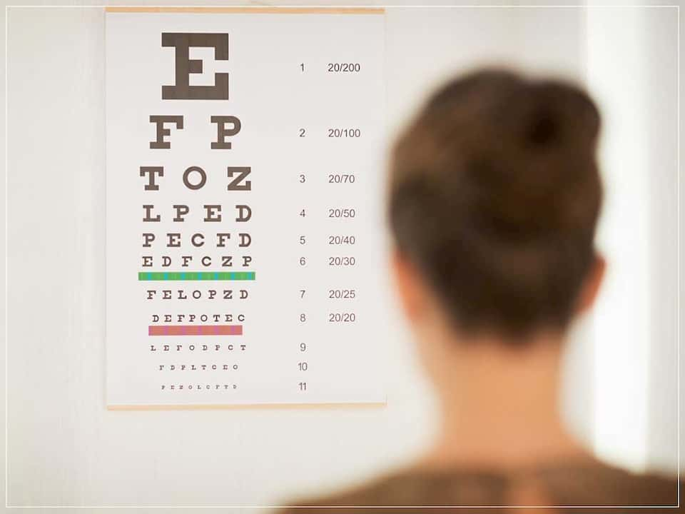 Common Refractive Errors: Diagnosis and Treatment - Downtown Eyes